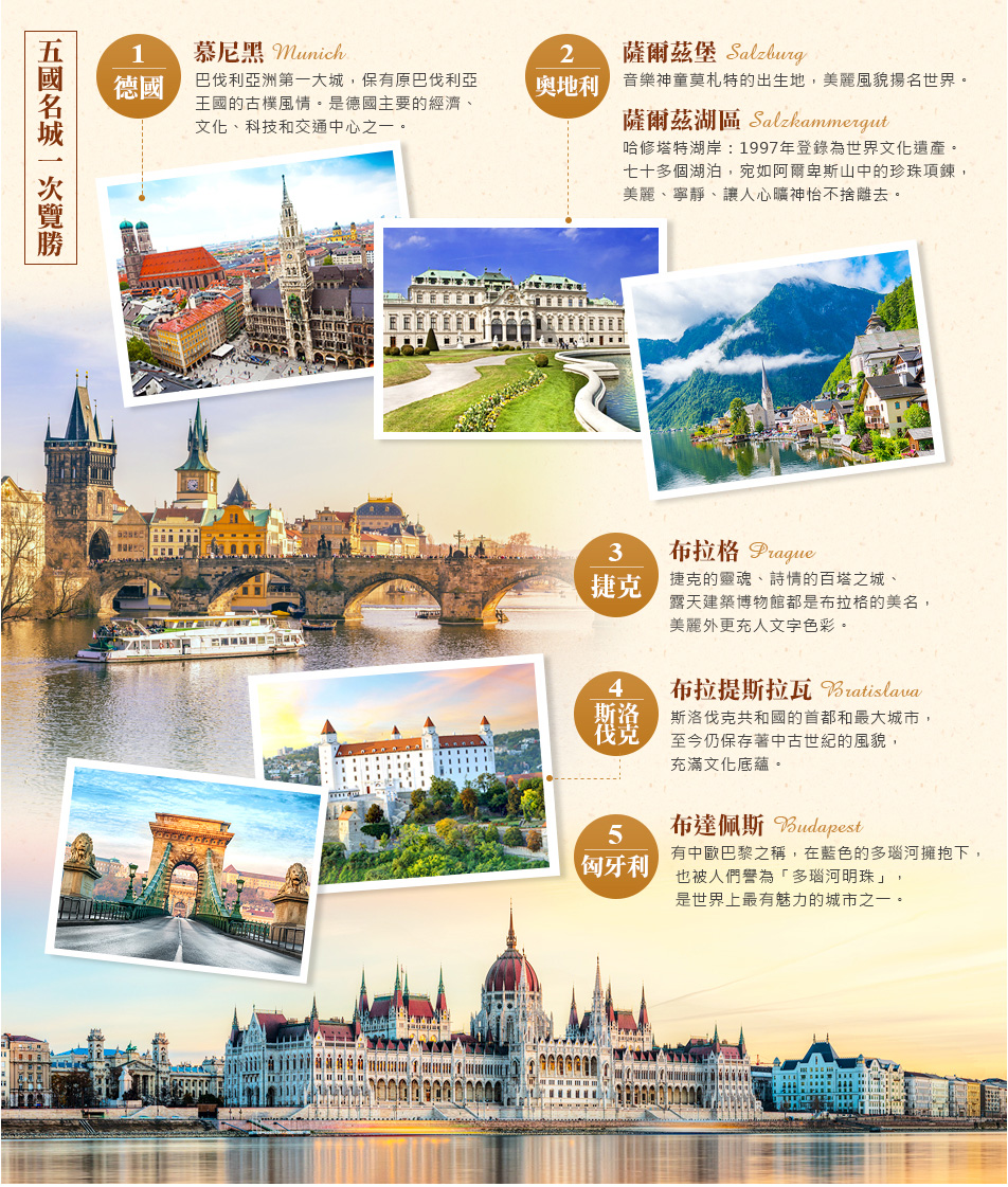 德国/奥地利/捷克/斯洛伐克/匈牙利】东欧帝国名城全览10天,世界纵横行,安徽省中旅最行!